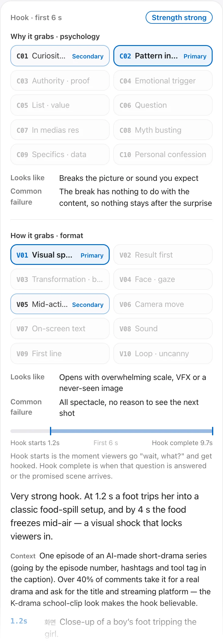 Hook card — primary and secondary types out of 10 + 10, the verdict and context read from caption and comments